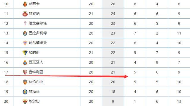 因此，国米希望能以700-800万欧的总价完成交易。